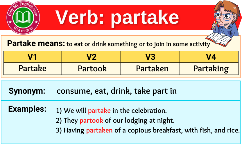 Partake Verb Forms – Past Tense, Past Participle & V1V2V3