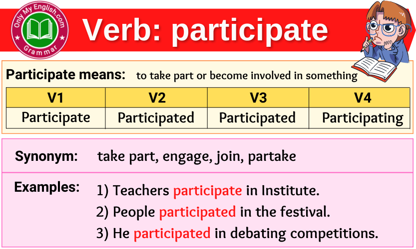 Participate Verb Forms Past Tense Past Participle V1V2V3