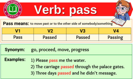 pass verb forms v1 v2 v3 past tense and past participle