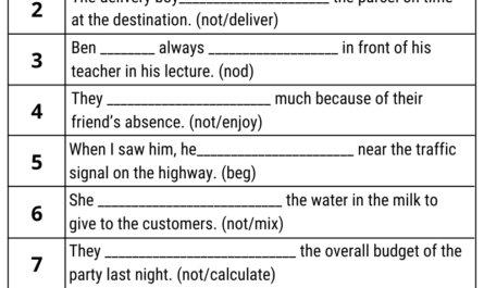 past perfect continuous tense worksheet