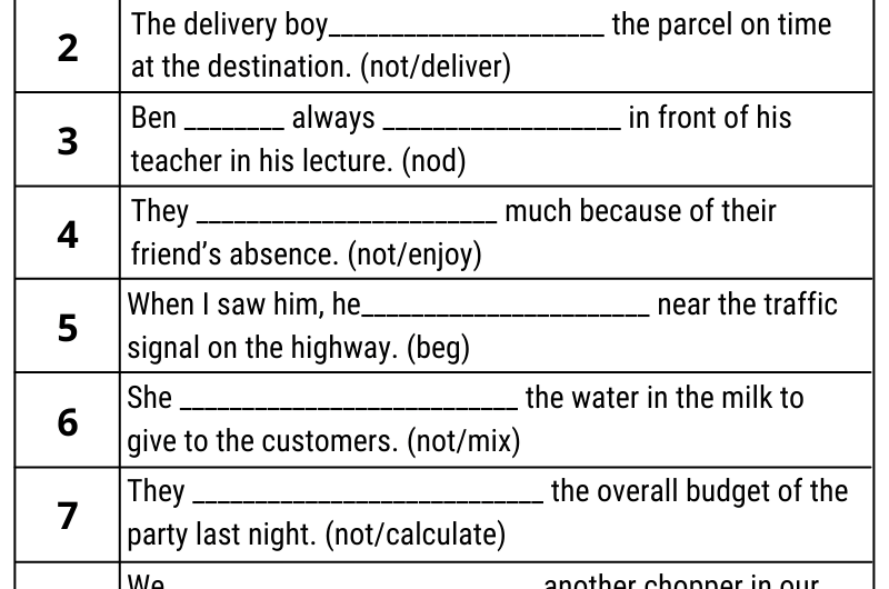 Past Perfect Continuous Tense Exercises with Answers