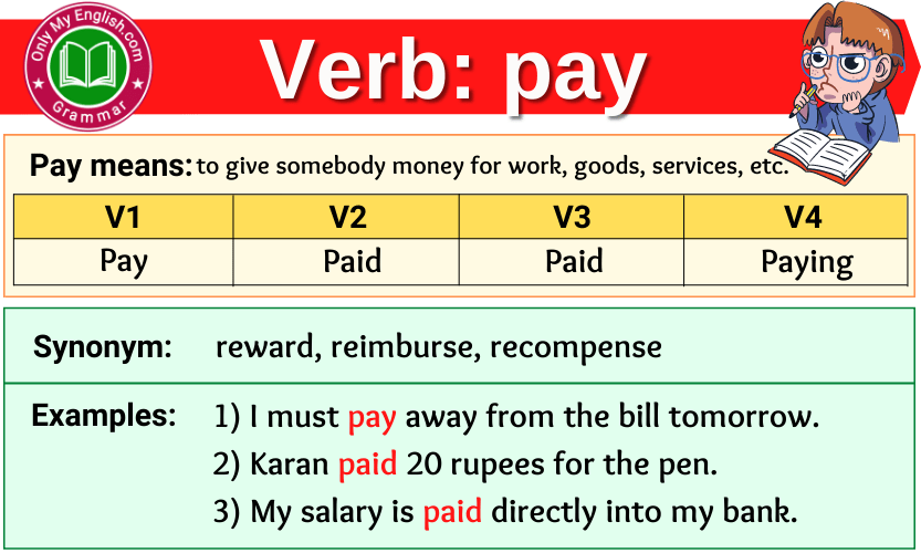  Pay Verb Forms Past Tense Past Participle V1V2V3 Onlymyenglish