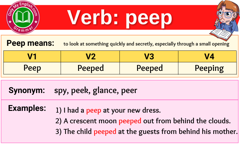 Peep Verb Forms – Past Tense, Past Participle & V1V2V3