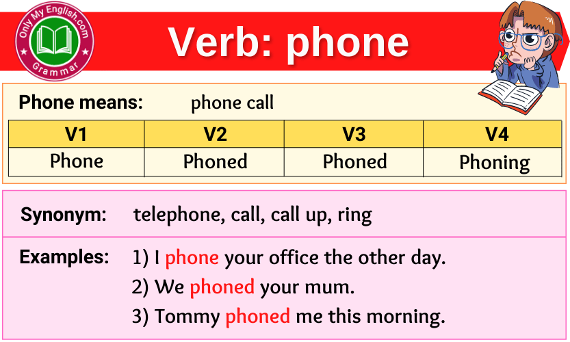 Phone Verb Forms Past Tense Past Participle V1V2V3