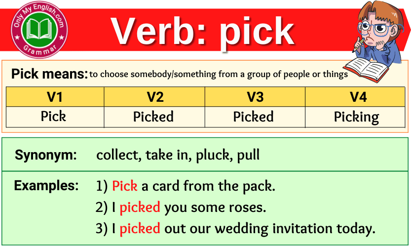 Pick Verb Forms Past Tense Past Participle V1V2V3 Onlymyenglish