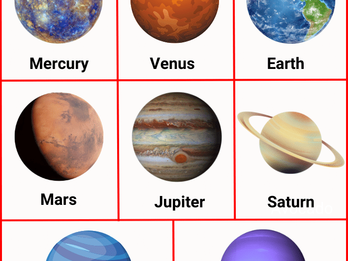 8 Planets Name in English with Pictures