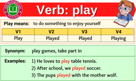 play verb forms v1 v2 v3 past tense and past participle