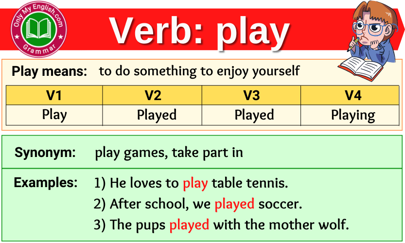 Play V1 V2 V3 V4 V5, Past Simple and Past Participle Form of Play - English  Grammar Here