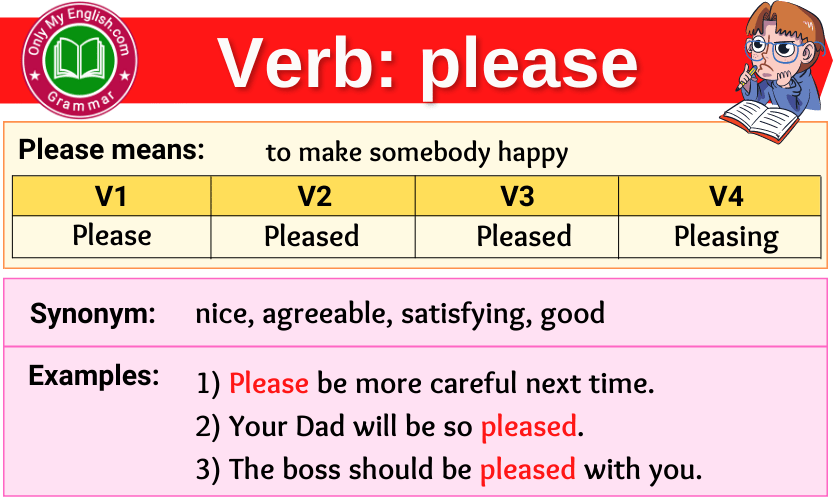 Please Verb Forms – Past Tense, Past Participle & V1V2V3
