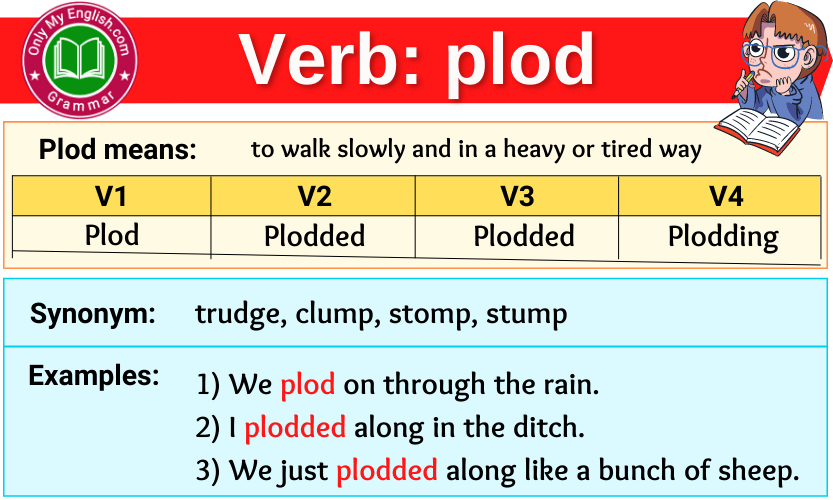 Plod Verb Forms – Past Tense, Past Participle & V1V2V3