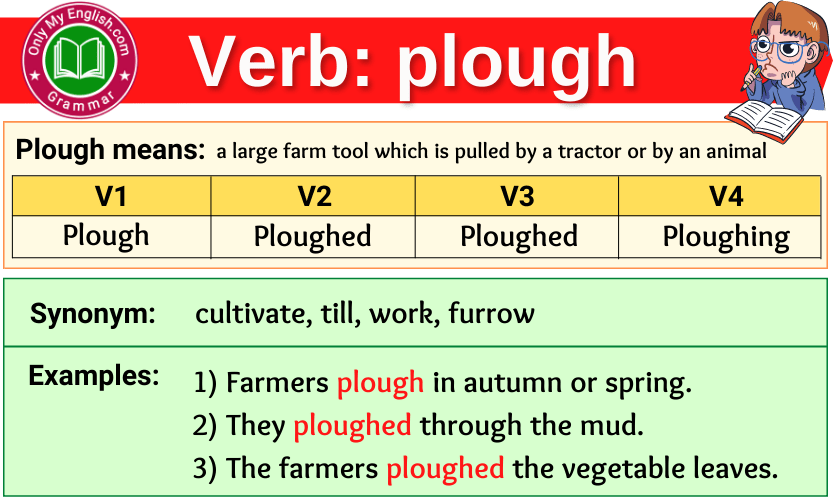 plough verb forms v1 v2 v3 past tense and past participle-min