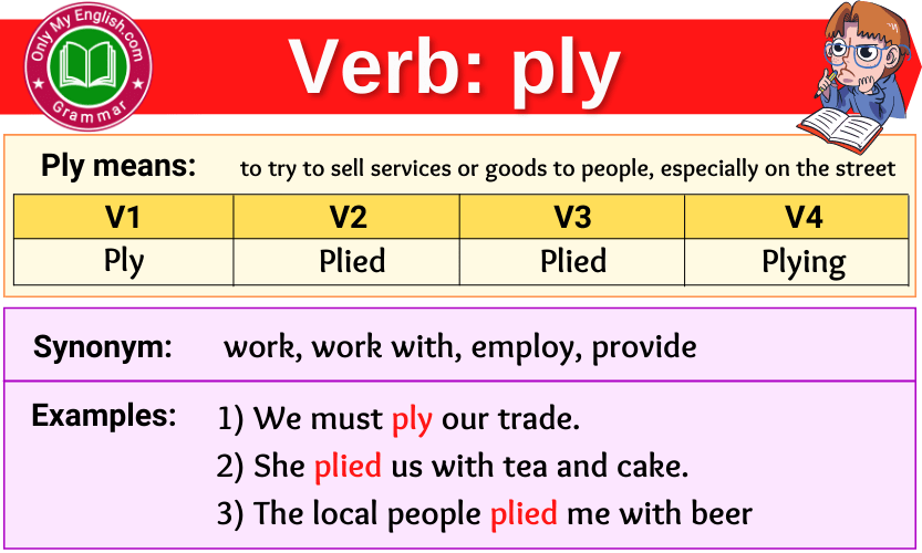 ply verb forms v1 v2 v3 past tense and past participle-min