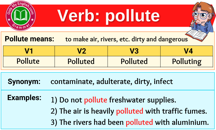 pollute verb forms v1 v2 v3 past tense and past participle-min
