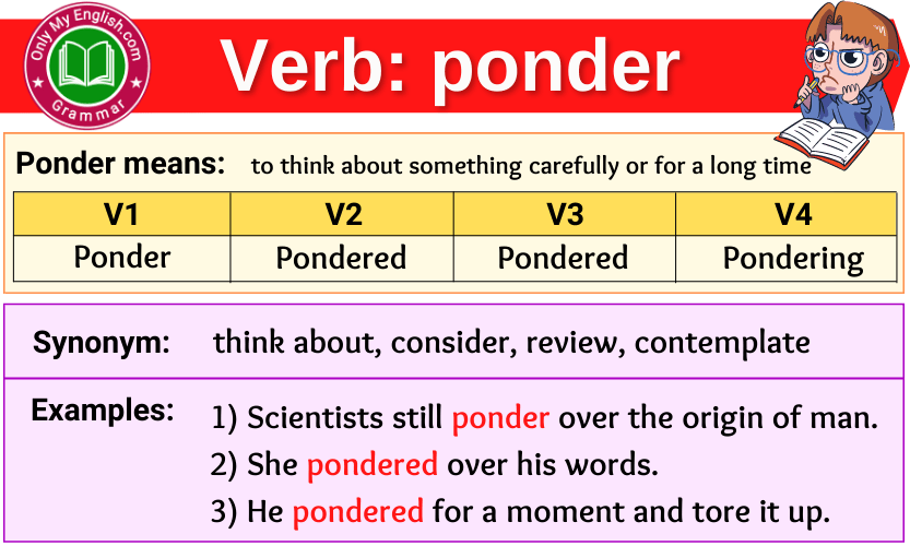 ponder verb forms v1 v2 v3 past tense and past participle-min