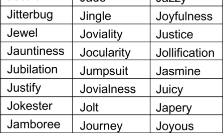 positive words that start with J