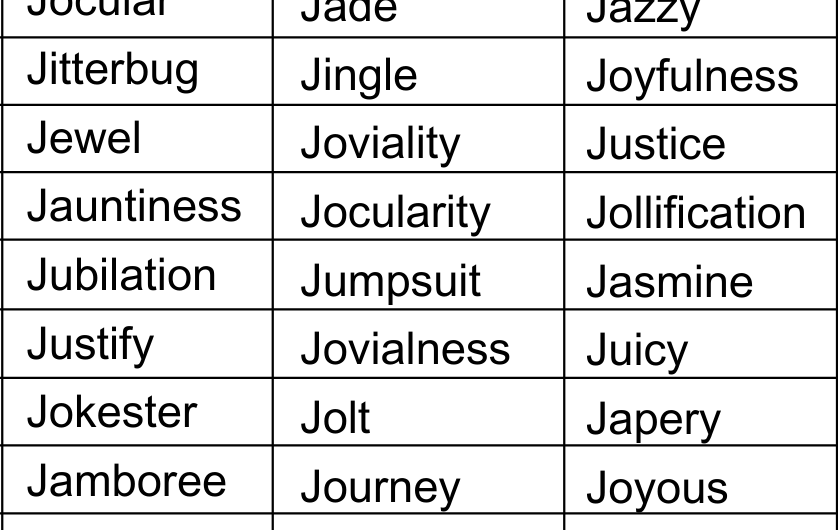 Positive Words that Start with J in English