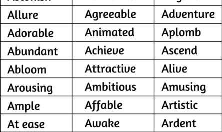 Positive Words that Start with A in English