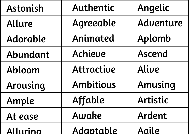 Positive Words that Start with A in English