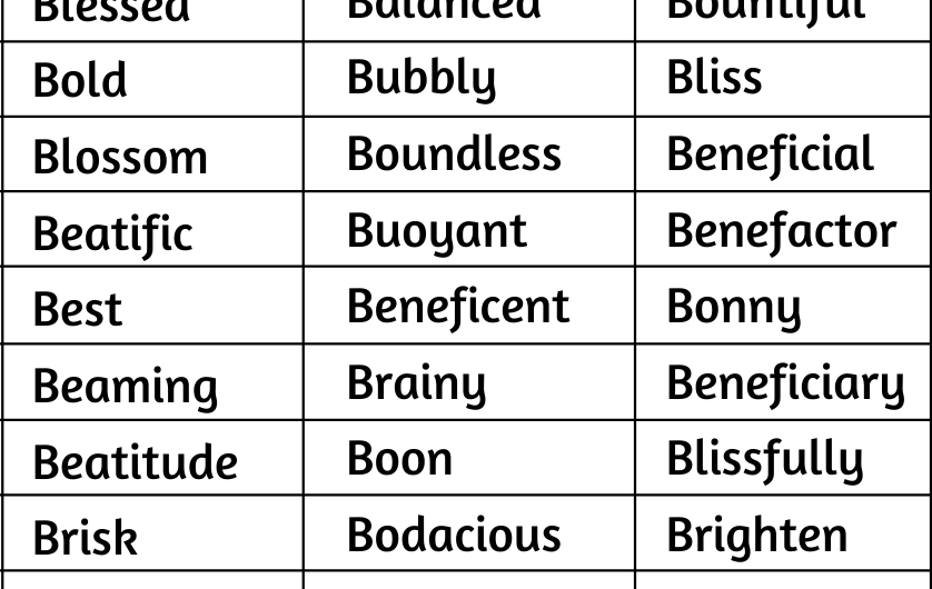 Positive Words that Start with B in English