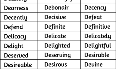 positive-words-that-start-with-d