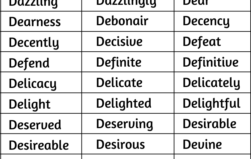 Positive Words that Start with D in English
