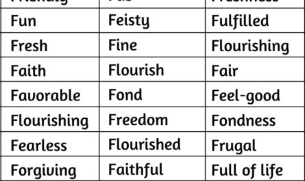 positive words that start with f