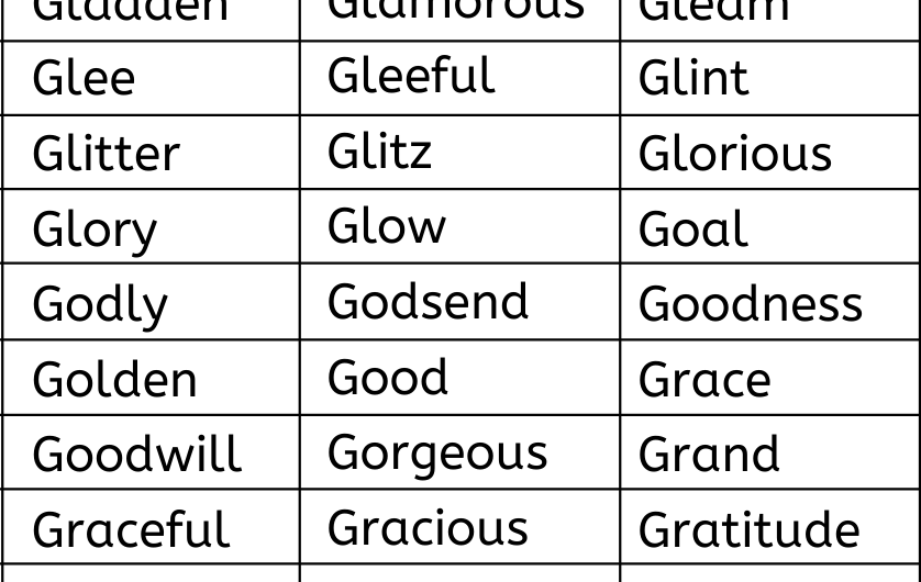 Positive Words that Start with G in English