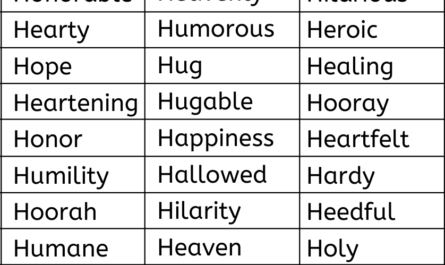 positive words that start with h