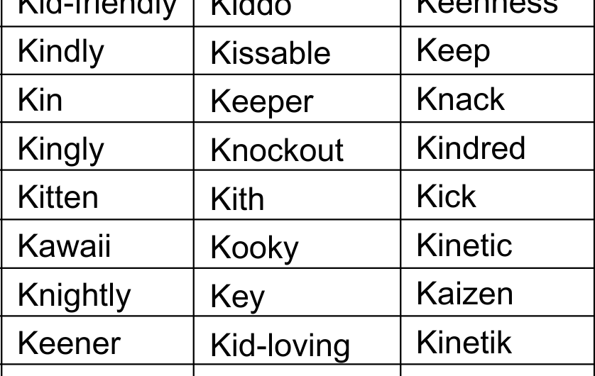Positive Words that Start with K in English