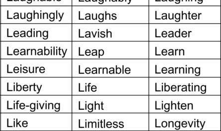 positive words that start with l