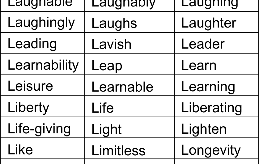 Positive Words that Start with L in English