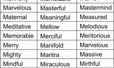 positive words that start with m