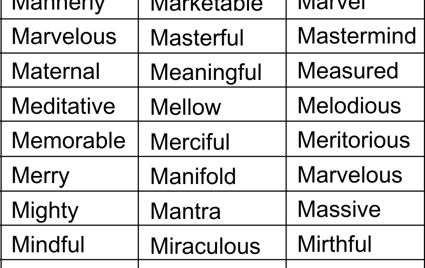 Positive Words that Start with M in English