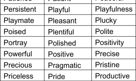 positive-words-that-start-with-p