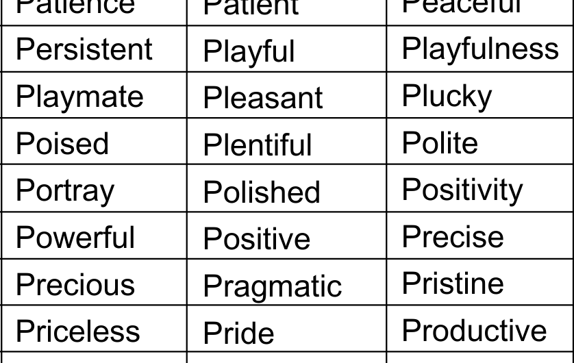 Positive Words that Start with P in English