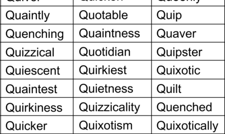 Positive Words that Start with Q
