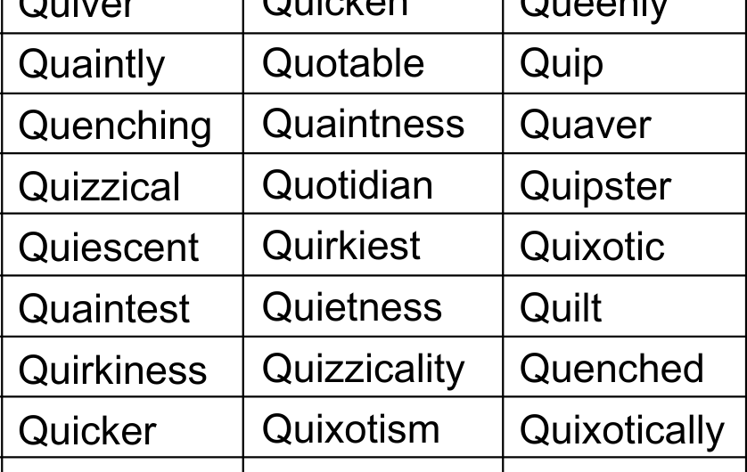 Positive Words that Start with Q in English