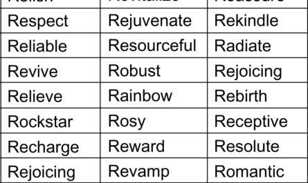 positive words that start with r