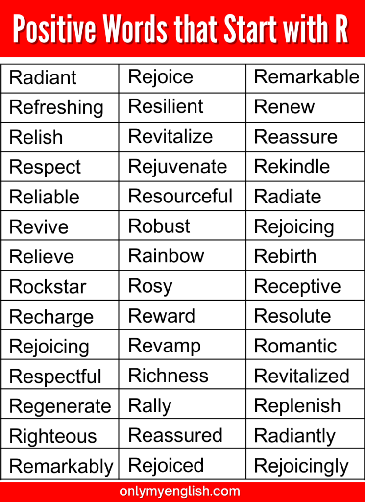 Positive Words that Start with R in English » Onlymyenglish.com