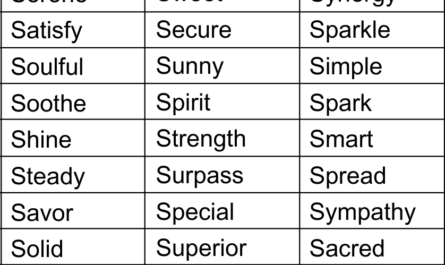 positive words that start with s