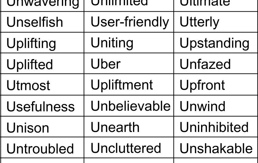 Positive Words that Start with U in English