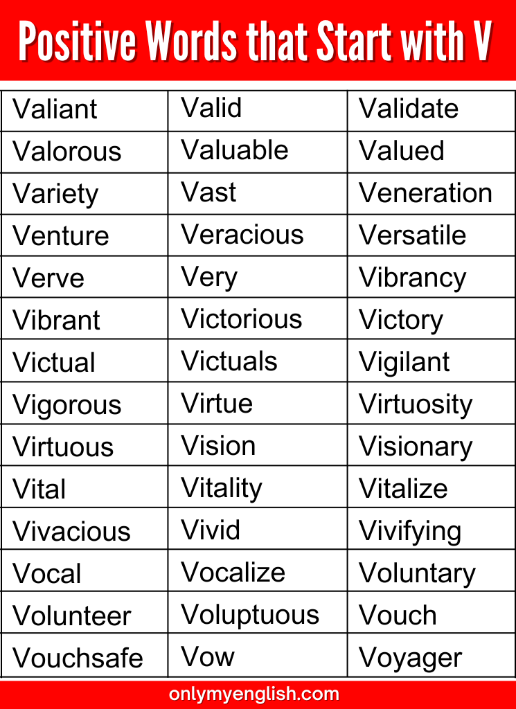 positive words that start with v