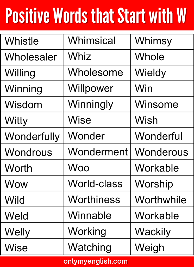 positive words that start with w