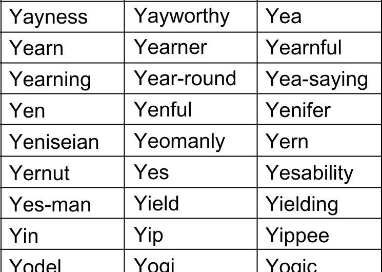 Positive Words that Start with Y in English
