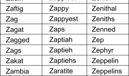 positive words that start with z