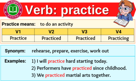 practice verb forms v1 v2 v3 past tense and past participle