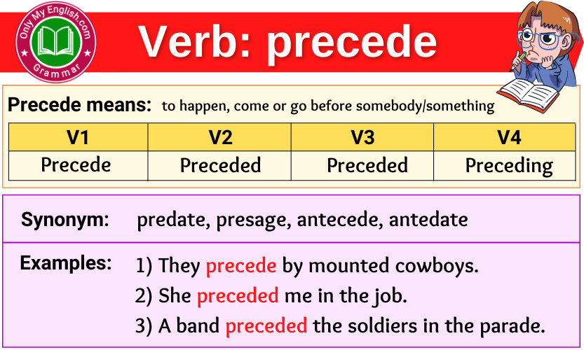 precede verb forms v1 v2 v3 past tense and past participle-min