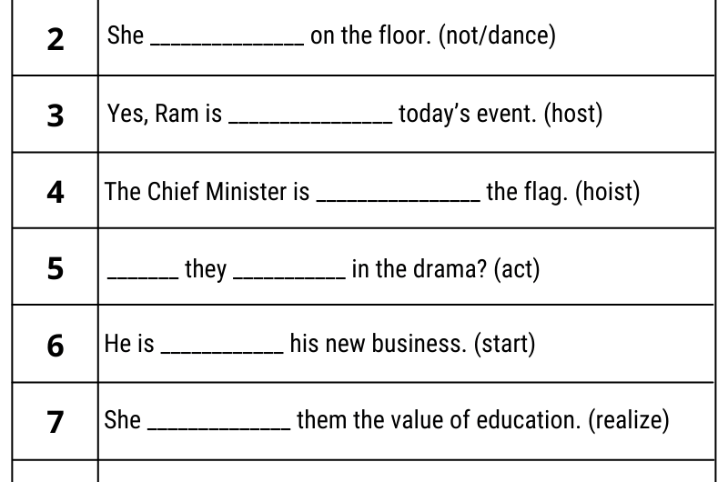 Present Continuous Tense Exercises with Answers