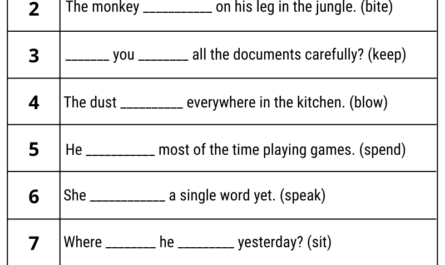present perfect tense worksheet