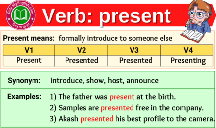 present verb forms v1 v2 v3 past tense and past participle